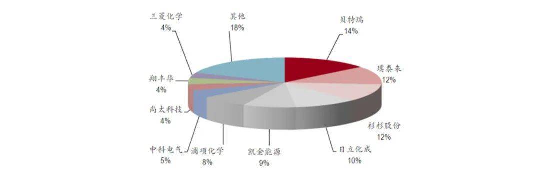 K8凯发