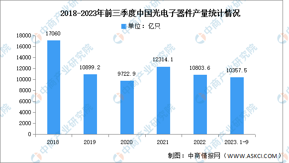 K8凯发