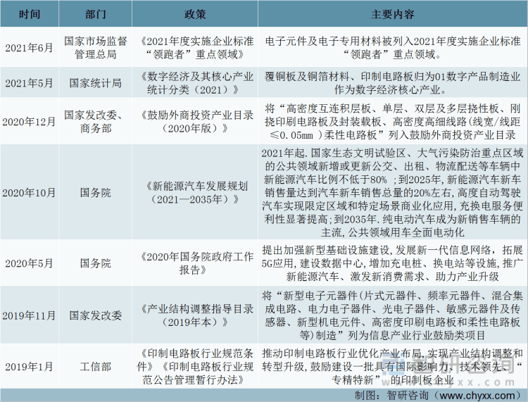 K8凯发